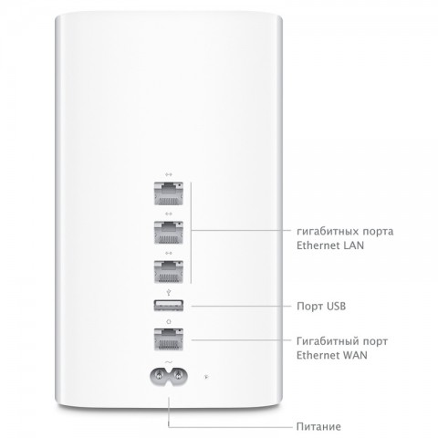 Маршрутизатор Apple AirPort Extreme [ME918]-1