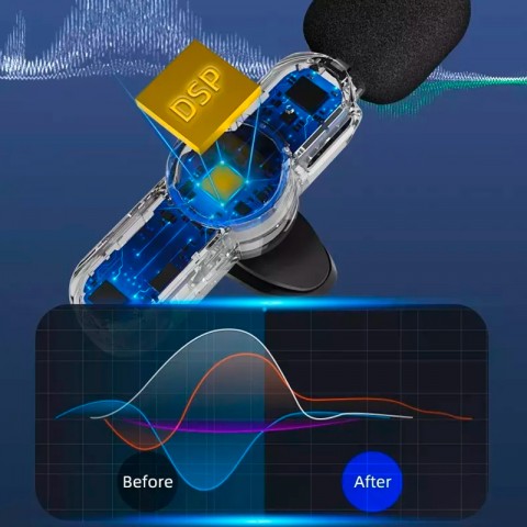 Комплект из двух беспроводных петличных микрофонов с ресивером (Jack 3.5/USB-C/lightning)-4