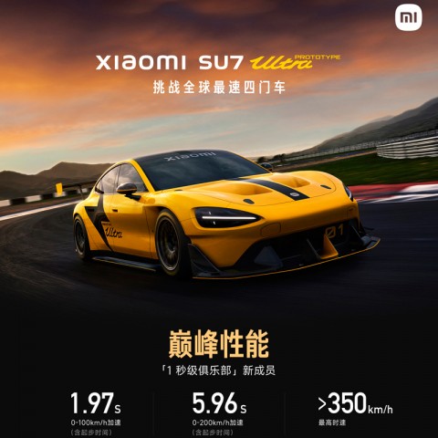 Электромобиль Xiaomi SU7 Ultra-2