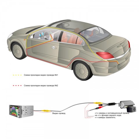 Камера заднего вида в ручку багажника Mercedes Class w205/Cla/GLK/ML/M/W166-1