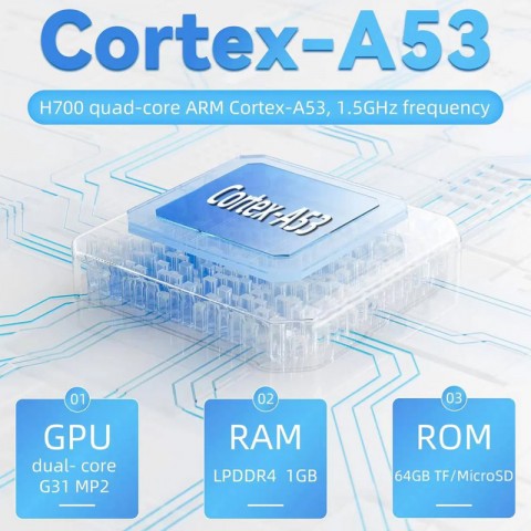 Портативная игровая консоль Anbernic RG35XX+ Plus, 64Gb, 3.5" дюйма, LINUX, 20 игровых платформ-5