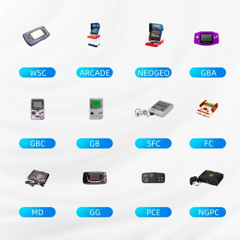 Портативная игровая консоль Ampown XU10, 64Gb, 3.5" дюйма, LINUX, 20+ игровых платформ-6