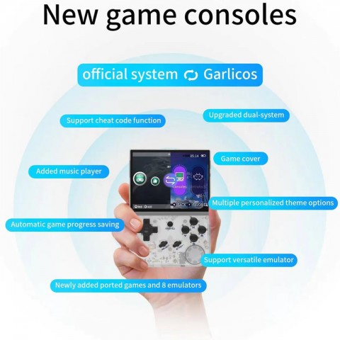 Портативная игровая консоль Anbernic RG35XX, 64Gb, 3.5" дюйма, Linux, 20 игровых платформ-6