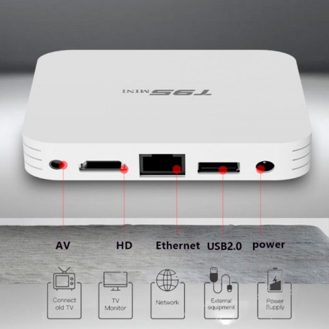 ТВ-приставка T95 mini, 1/8Gb, Android-2