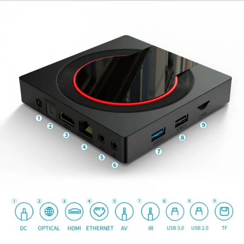 ТВ-приставка I96 Pro 4/32Gb + AirMouse G10S-3