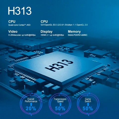 Игровая приставка Game Box 8K Android TV Stick M98-5