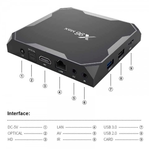 ТВ-приставка X96 Max+, 2/16Gb, Android-3