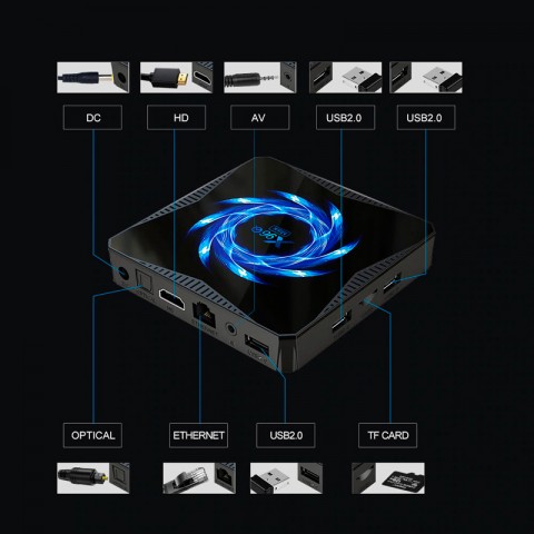 ТВ-приставка X96Q Max, 4/64Gb, Android-1