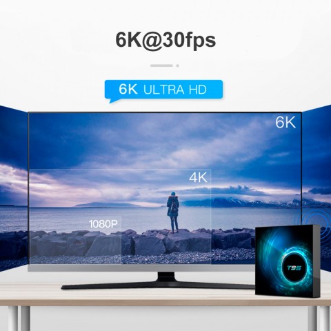 ТВ-приставка T95 4/32Gb, Android-4