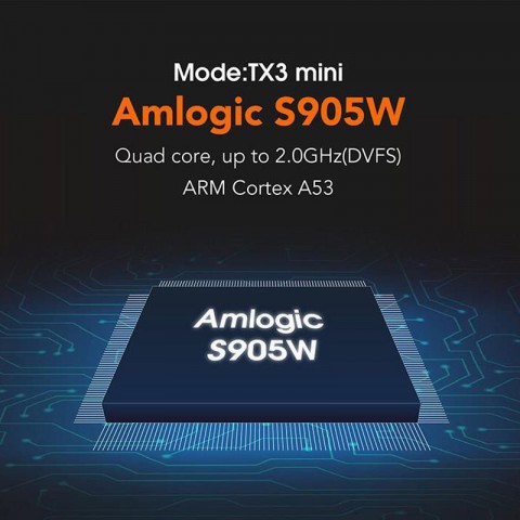 ТВ-приставка TX3 mini, Android-5