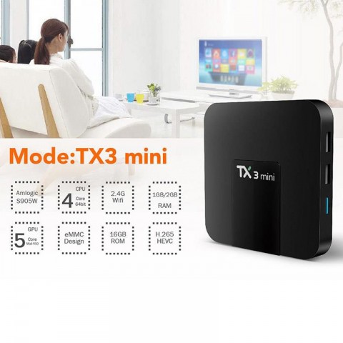 ТВ-приставка TX3 mini, Android-8