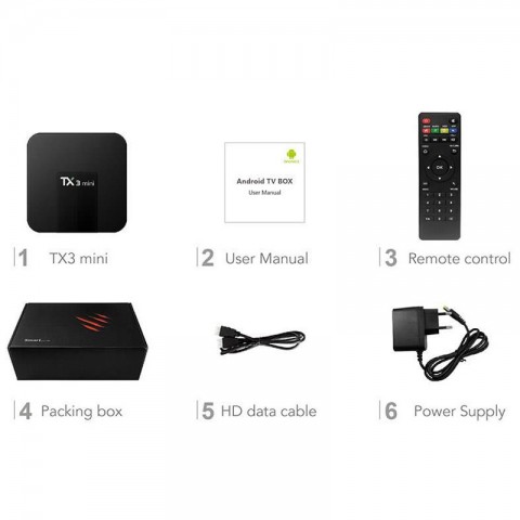 ТВ-приставка TX3 mini, Android-10