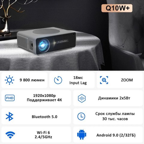 Проектор TouYinger Q10W Plus-2