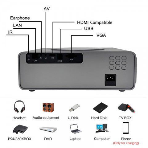 Проектор TouYinger Q10W Plus-1