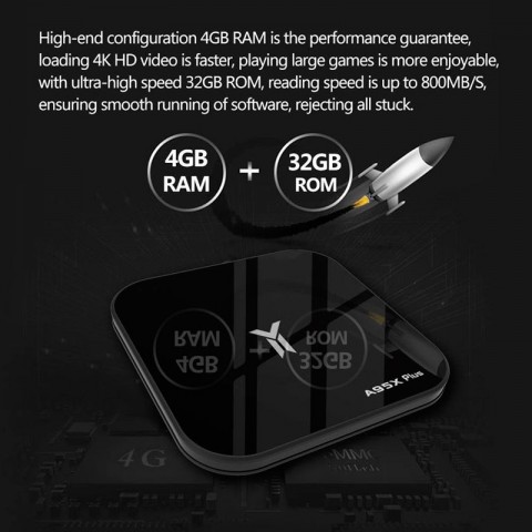 ТВ-приставка A95X Plus, Android-5