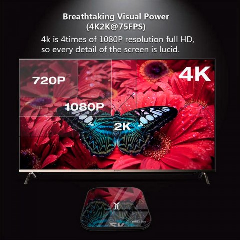 ТВ-приставка A95X Plus, Android-4