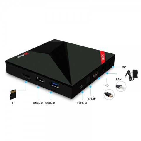 ТВ-приставка X88 max+, Android-3