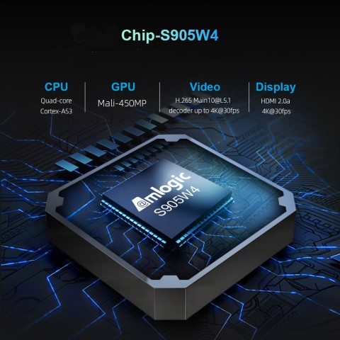 ТВ-приставка X96 mini 5G, 16/2Gb, Android-2