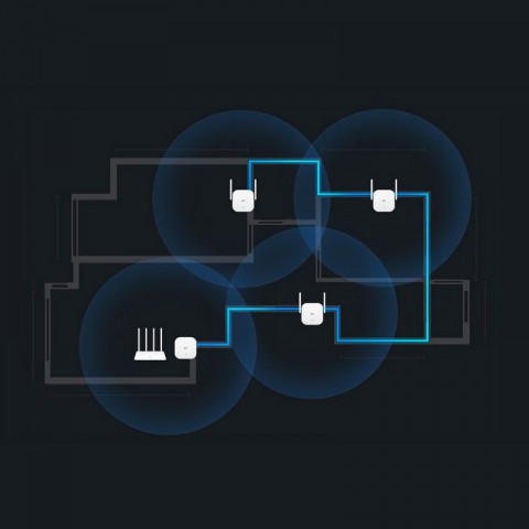 Усилитель сигнала Xiaomi Mi Wi-Fi PowerLine Cat-6