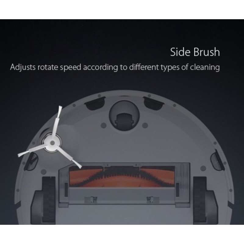 Приложение для робота пылесоса xiaomi robot vacuum. Xiaomi mi robot vacuum пожилые люди.