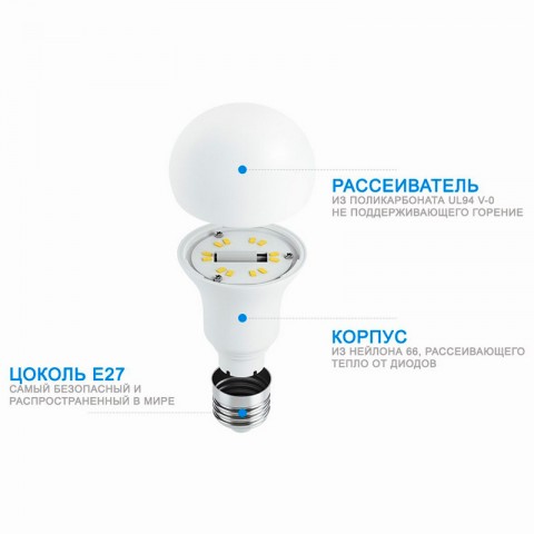 Лампочка Xiaomi Philips Smart LED Ball Lamp E27-2