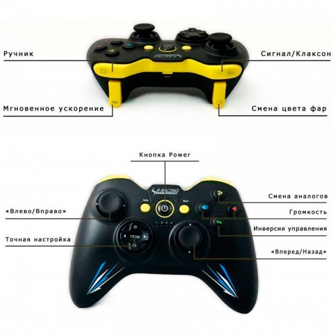 Машинка на радиоуправлении Xiaomi Parkour R-Racing Car (желтая)-4