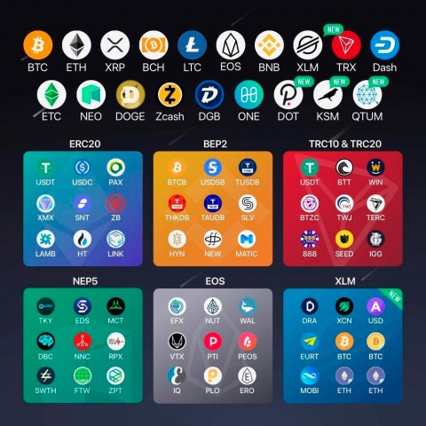 Аппаратный кошелёк SafePal S1-6