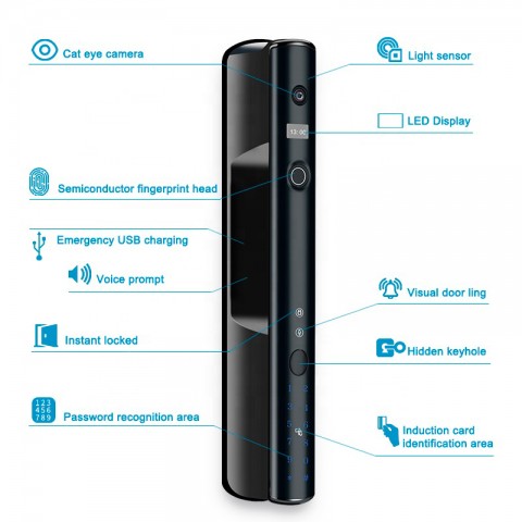 Умный замок Wi-Fi с видеозвонком-3