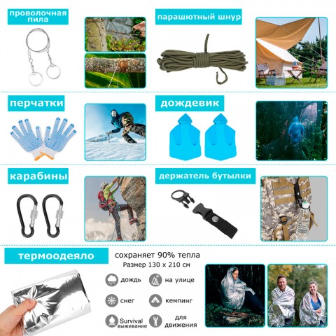 Большой набор для выживания, путешествий, походов с рюкзаком и комплектом первой помощи-3