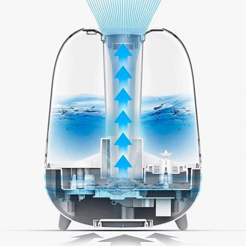 Увлажнитель воздуха Xiaomi Deerma Humidifier DEM-F325, 5 литров, белый-5