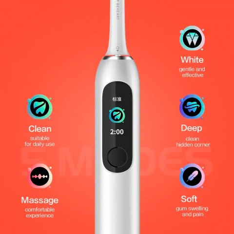 Электрическая зубная щетка Xiaomi Beheart W1, розовая-3