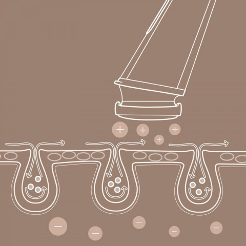 Массажёр для лица Xiaomi inFace Cleansing Instrument-5