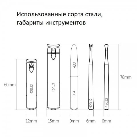 Набор для маникюра Xiaomi Nextool Nail Clipper Set (5 предметов)-3
