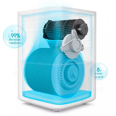 Увлажнитель воздуха Xiaomi Smartmi Evaporative Humidifier 2 v2, белый-1