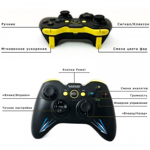 Машинка на радиоуправлении Xiaomi Parkour R-Racing Car (синяя)-3