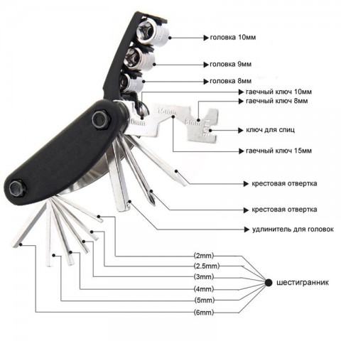 Набор инструментов 16 в 1 для электросамоката, велосипеда-3