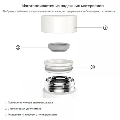 Термос Xiaomi Mi Vacuum Flask 500ml, белый-4