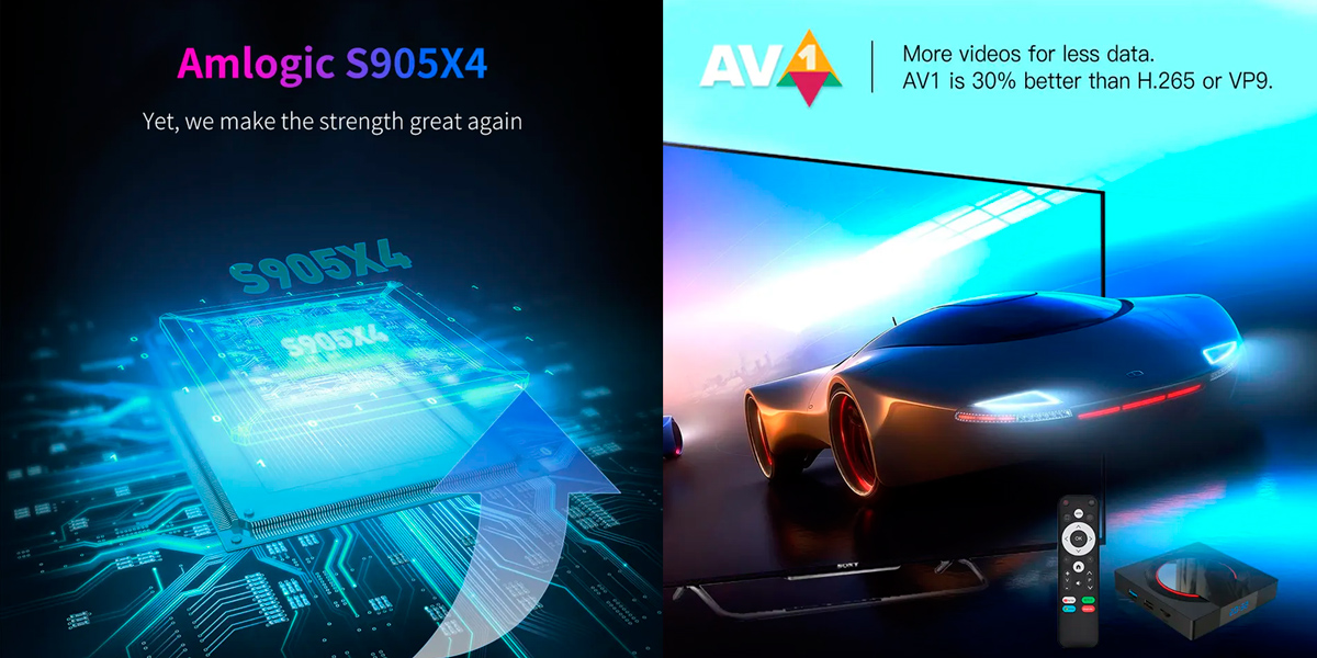 ТВ-приставка I96 Pro, 32/4Gb, Android