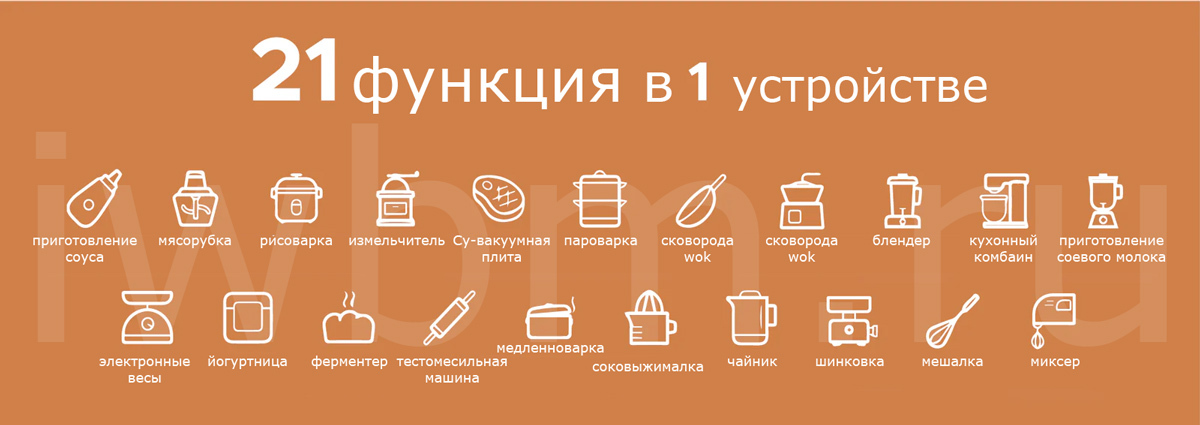 Умный кухонный робот TOKIT Omni Cook Robot