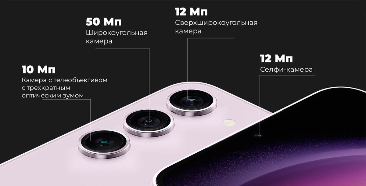 Samsung Galaxy S23