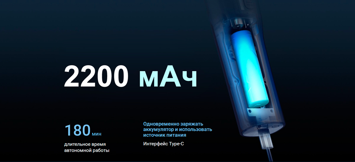 Машинка для стрижки волос Xiaomi Mijia Hair Clipper