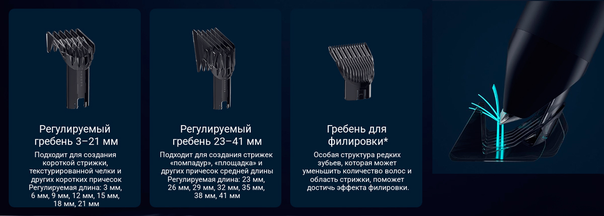 Машинка для стрижки волос Xiaomi Mijia Hair Clipper
